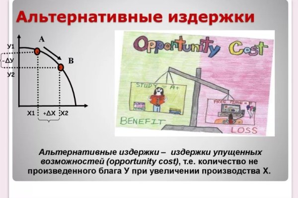 Аккаунты кракен