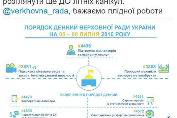 Kraken darknet market ссылка