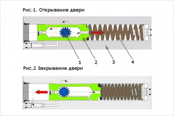 Кракен маркетплейс