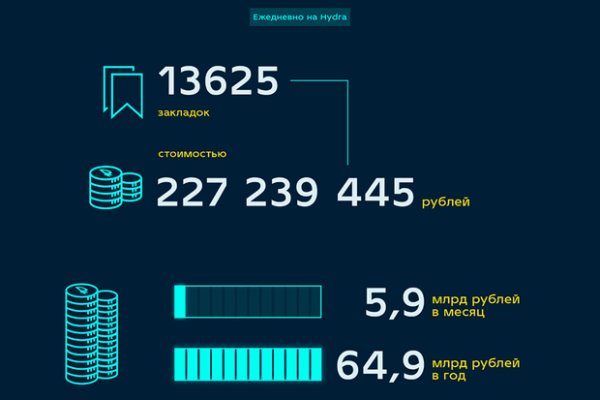 Что такое кракен сайт в россии