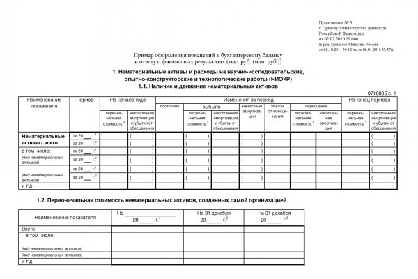 Кракен оригинальные ссылка в тор